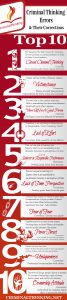 top ten thinking errors infographic